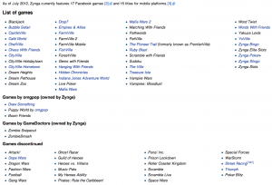 A list of zynga games from wikipedia. They are pretty much all the same.