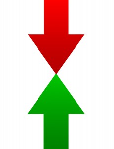 two arrows tip to tip, the red top arrow pointing down, the green bottom arrow pointing up